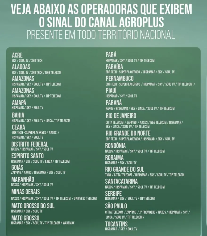 Como assistir o Canal Agroplus 